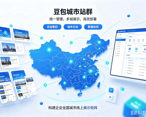 麦盖提豆包城市站群